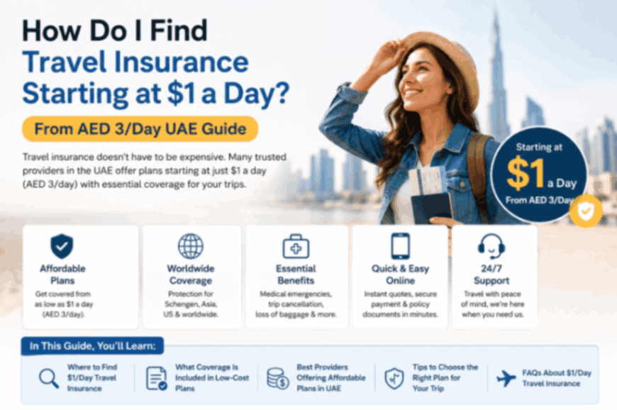Which Travel Insurance is Best in UAE? Top 5 Rated From AED 30 (2026)